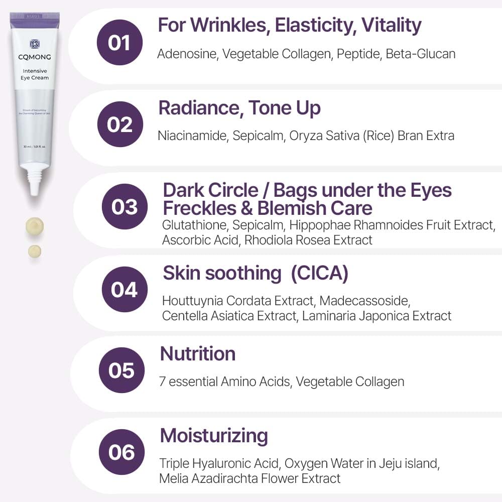 CQMONG Intensive Eye Cream on wooden surface signaling forest-inspired scent.