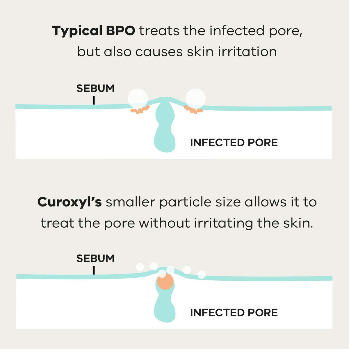 Scene of applying BPT10 for daily face and body care.