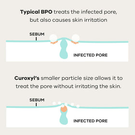 Scene of applying BPT10 for daily face and body care.