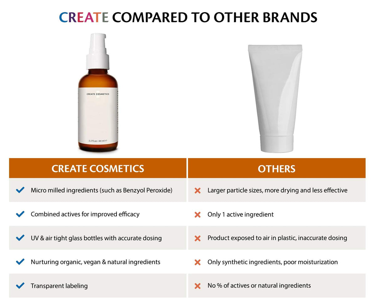 Packaging displays 55% organic ingredients in the BPT10 formula.