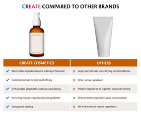 Packaging displays 55% organic ingredients in the BPT10 formula.