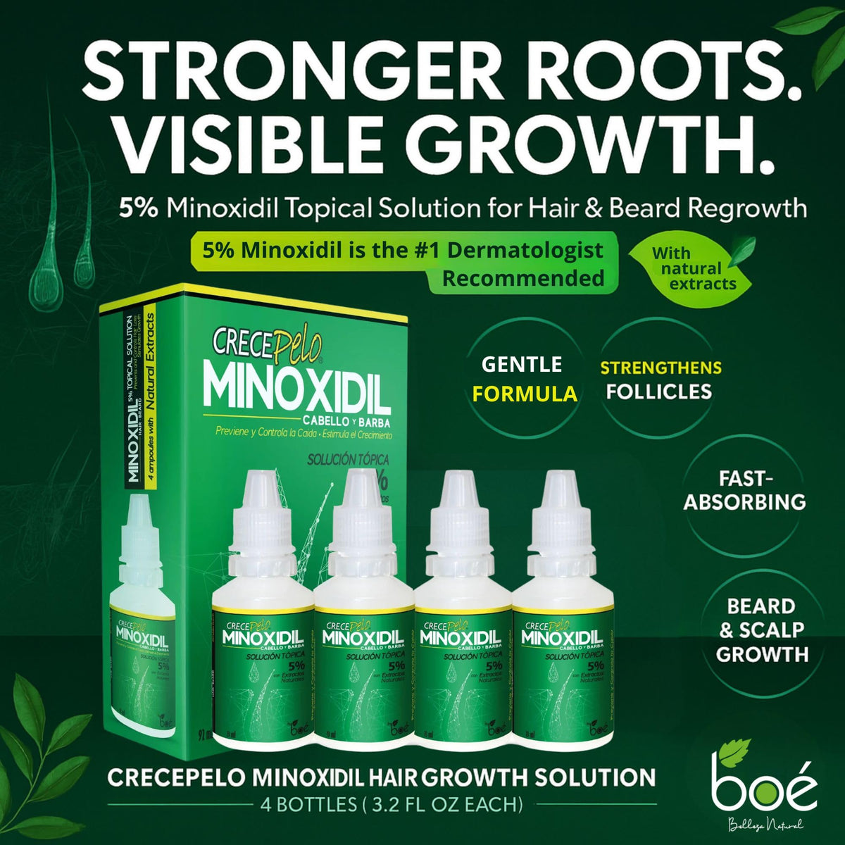 Crece Pelo minoxidil dropper dispensing on the scalp area for targeted application.