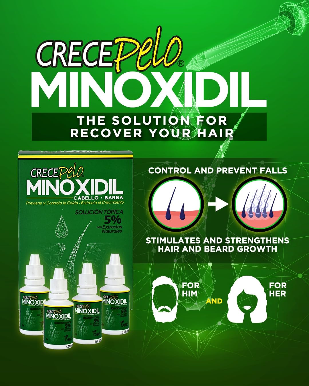 Crece Pelo minoxidil on scalp supports potential hair regrowth with quick absorption.