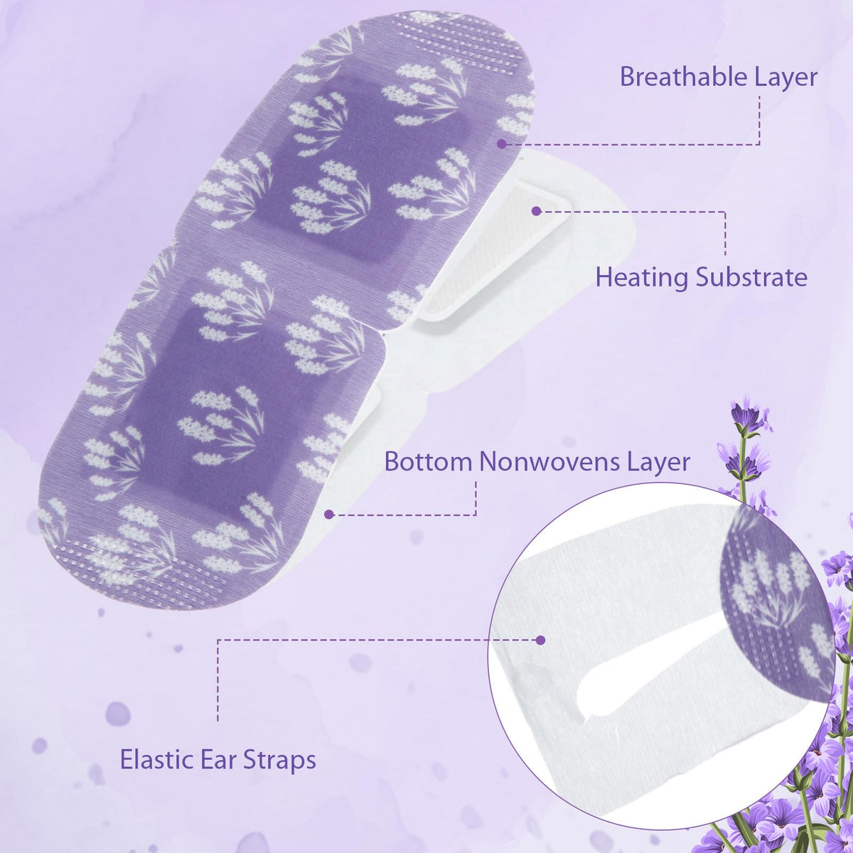 Croloose self-heating eye mask provides warm steam without microwaves.