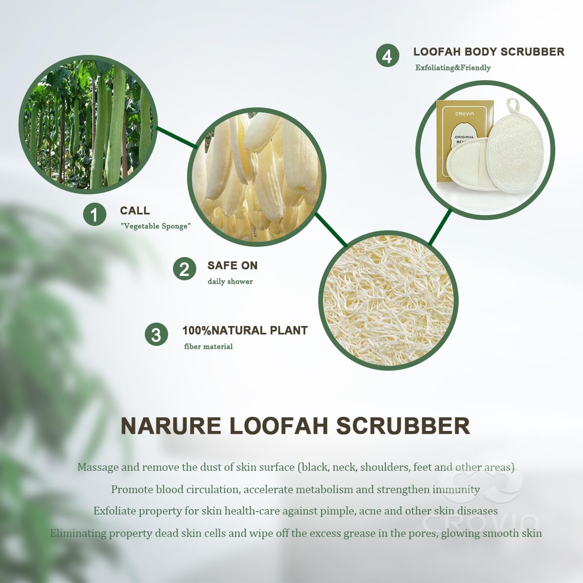 CROVIN eco-friendly loofah material highlights natural origin and sustainability