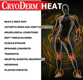 CryoDerm Heat Lotion roller applying on forearm to show easy use
