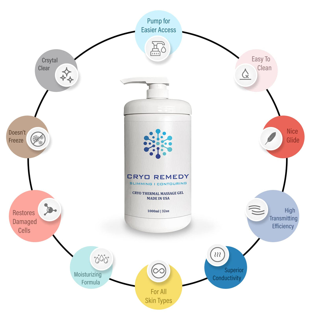 Cryo Remedy RF slimming glide enhances treatment precision and user comfort.
