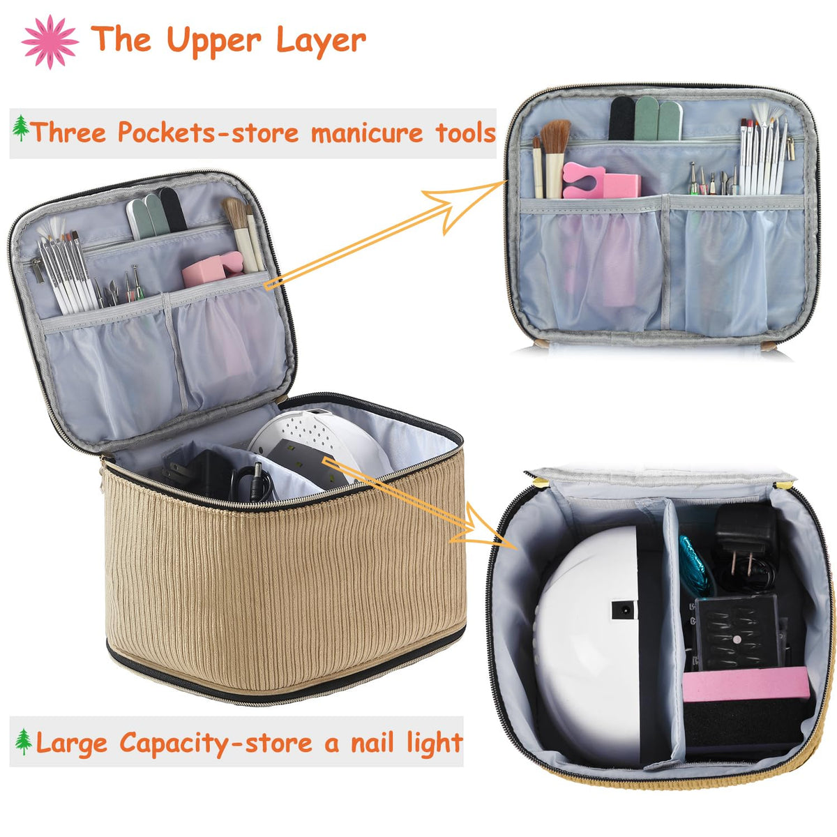CTWWFS upper layer houses lamp and cords with handy pockets.
