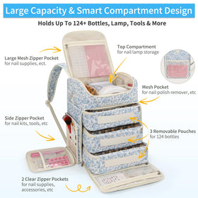 CUBETASTIC 124-bottle capacity slots design supports large collections while staying portable.