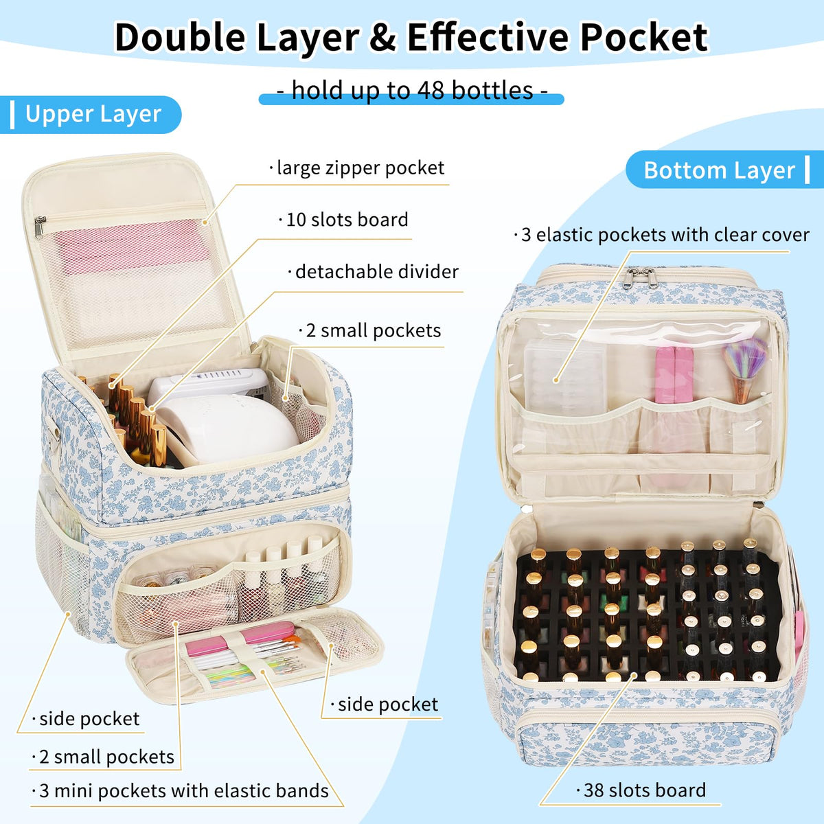 CUBETASTIC double-layer travel case with removable layers for versatile storage of tools.
