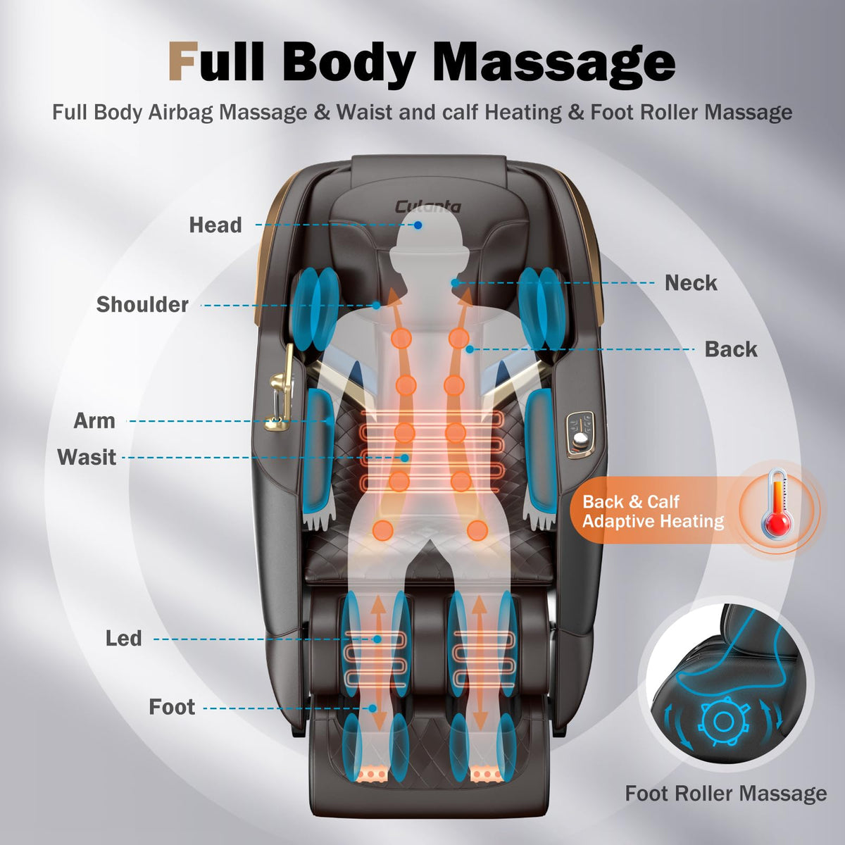 Culanta full body airbag wrap delivers deep kneading across muscles.
