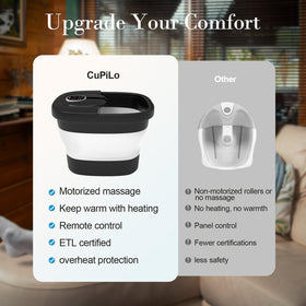 CuPiLo Foot Spa Bath Massager built-in timer supports timed sessions