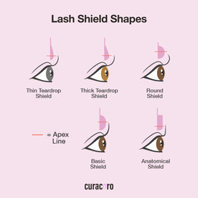 CURACORO anti-slip lash lift pad grip secures pads during application