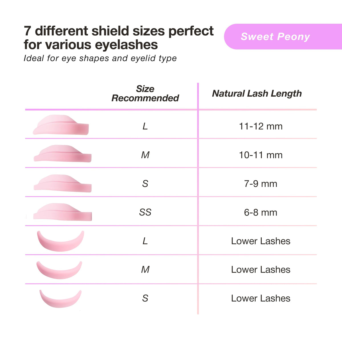 Curacoro anti-slip lash lift rod stays secure during application.