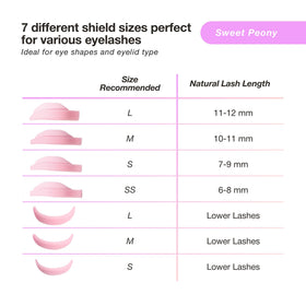 Curacoro anti-slip lash lift rod stays secure during application.