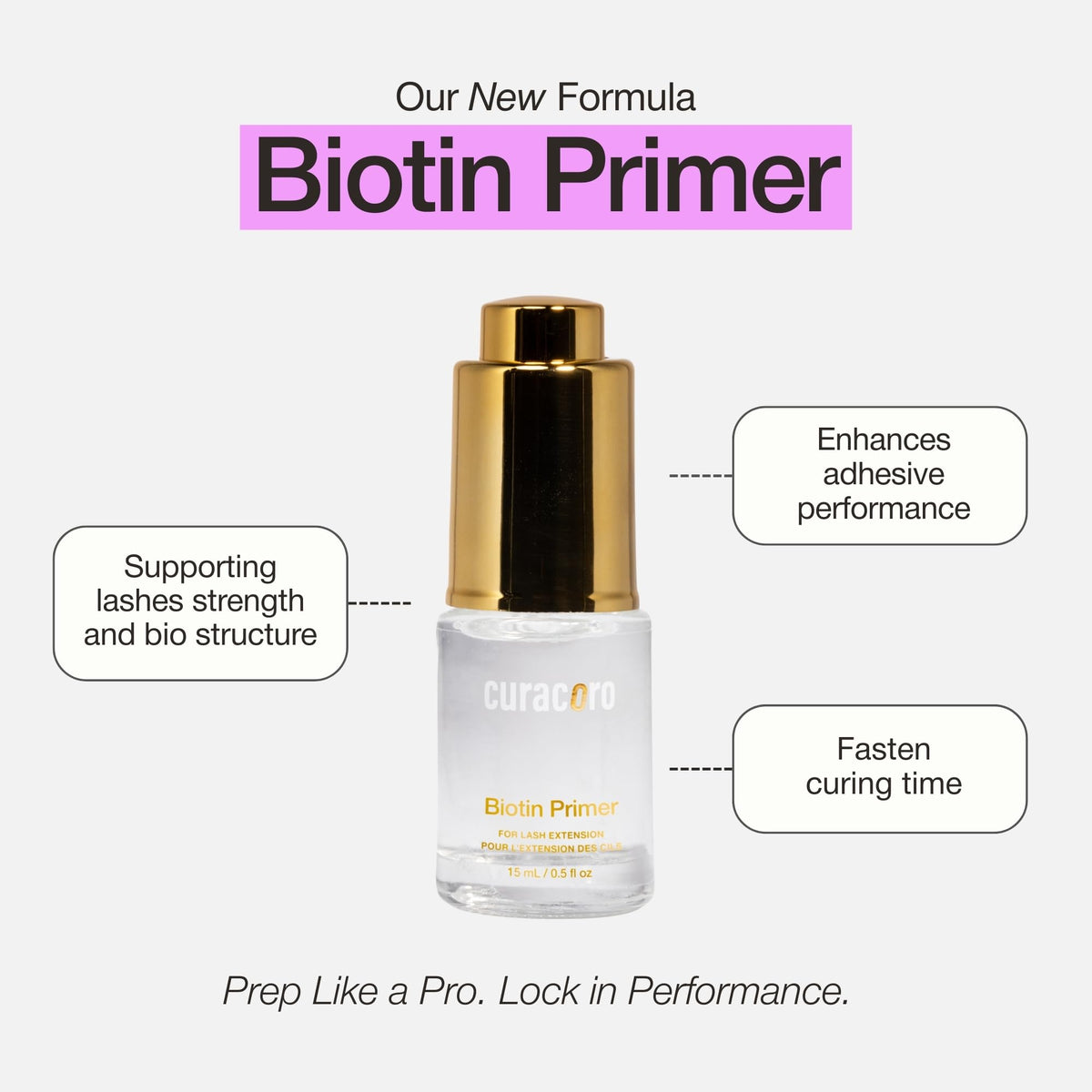 CURACORO Biotin Lash Primer glass vial with premium storage and leak resistance