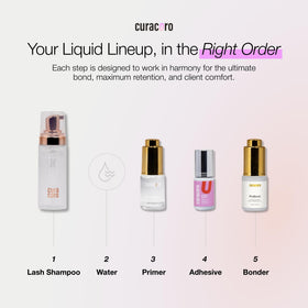 CURACORO Biotin Lash Primer lash close-up highlights prep and conditioning