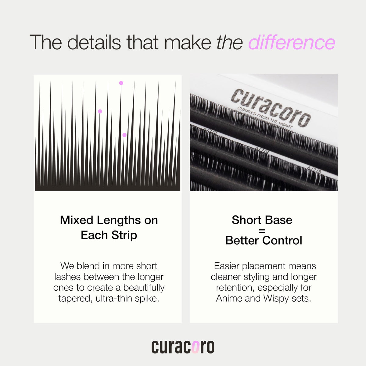 CURACORO Camellia lashes on tray show 0.07 mm thickness balance.