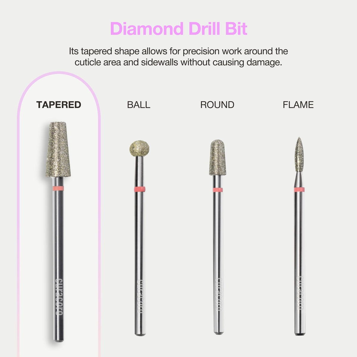 Curacoro at-home use demonstrates quick nail refinement.