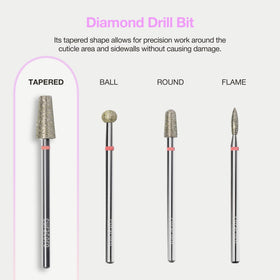 Curacoro at-home use demonstrates quick nail refinement.