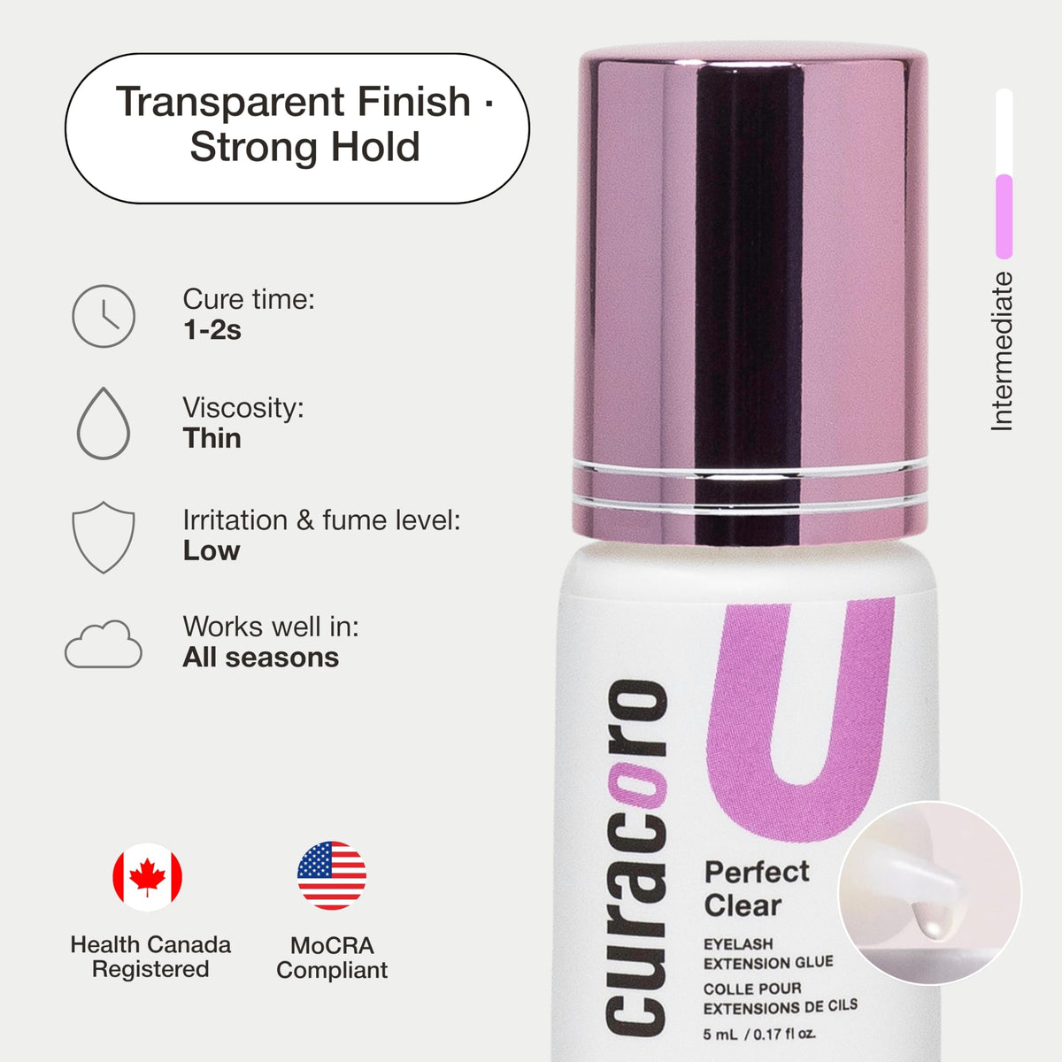 CURACORO glue dry-time 1-3 seconds close-up demonstrates rapid setting