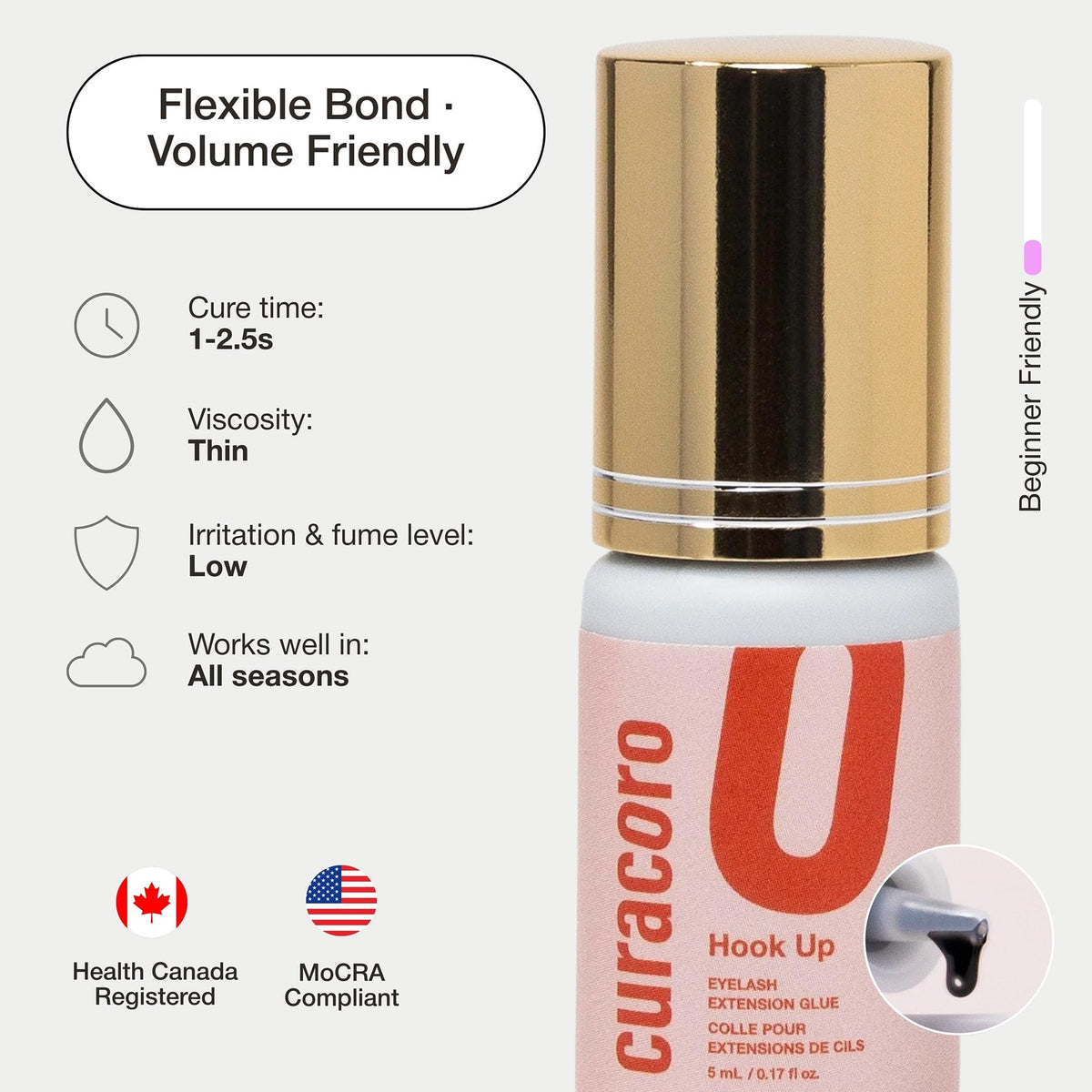 CURACORO oil-resistant formula supports consistent adhesion in varying conditions.
