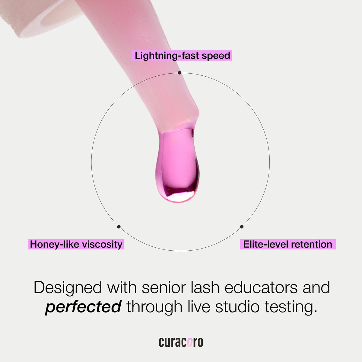 CURACORO honey-thick viscosity demonstrated for precise lash pickup.