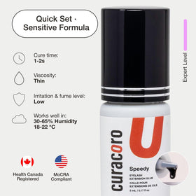 Curacoro glue suits 30–45% humidity for consistent results.