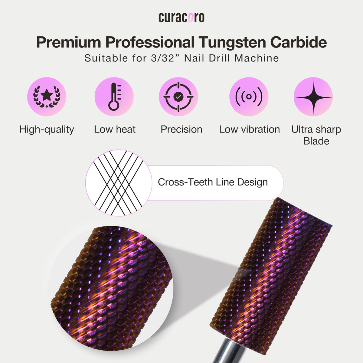 Curacoro carbide tip close-up showing durability for salon-grade buffing.