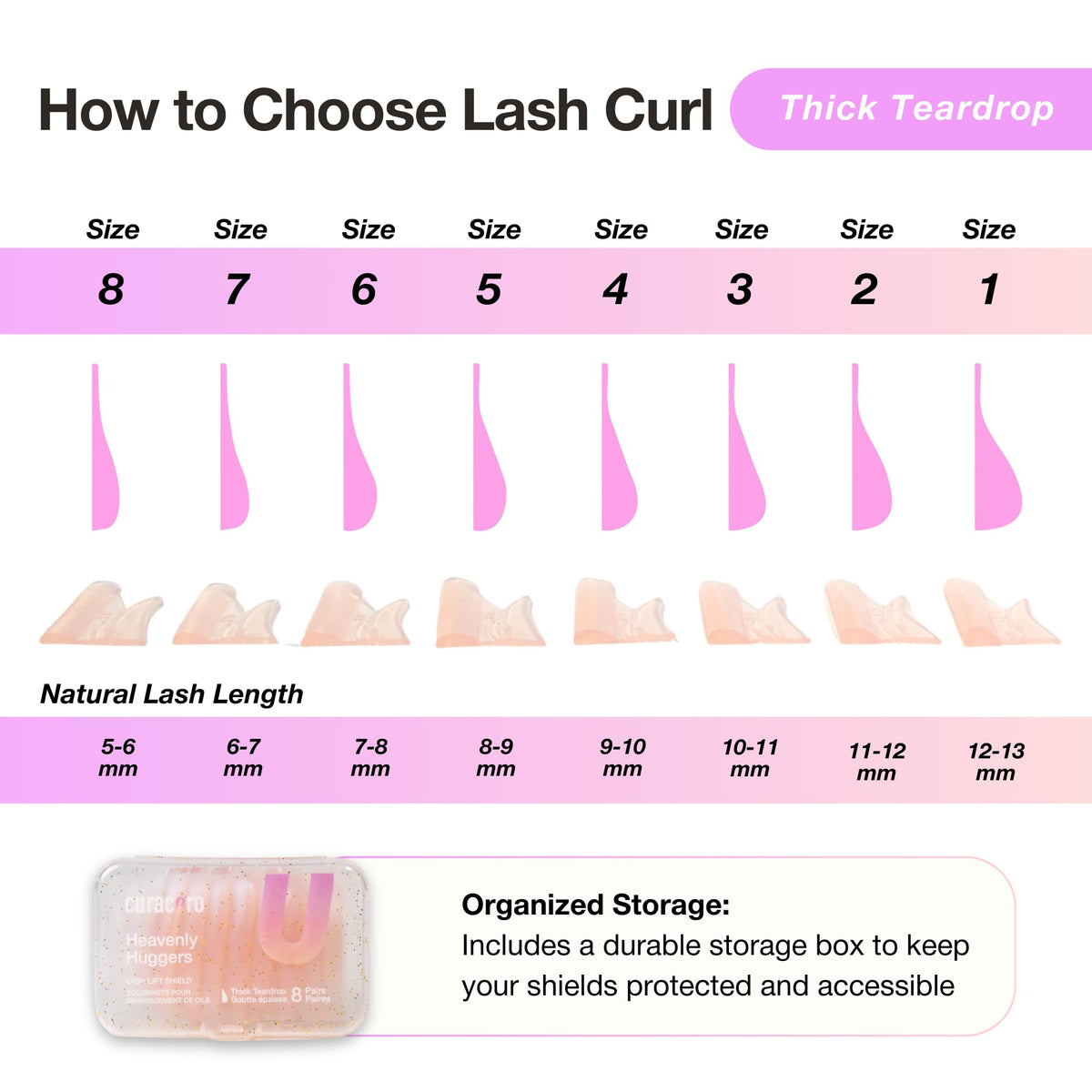 CURACORO reusable silicone lash pad for professional and home use