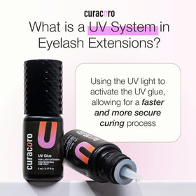 CURACORO UV lash glue dry time 0.5 seconds highlights fast, efficient application