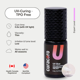 CURACORO UV glue being applied under UV light for secure bond