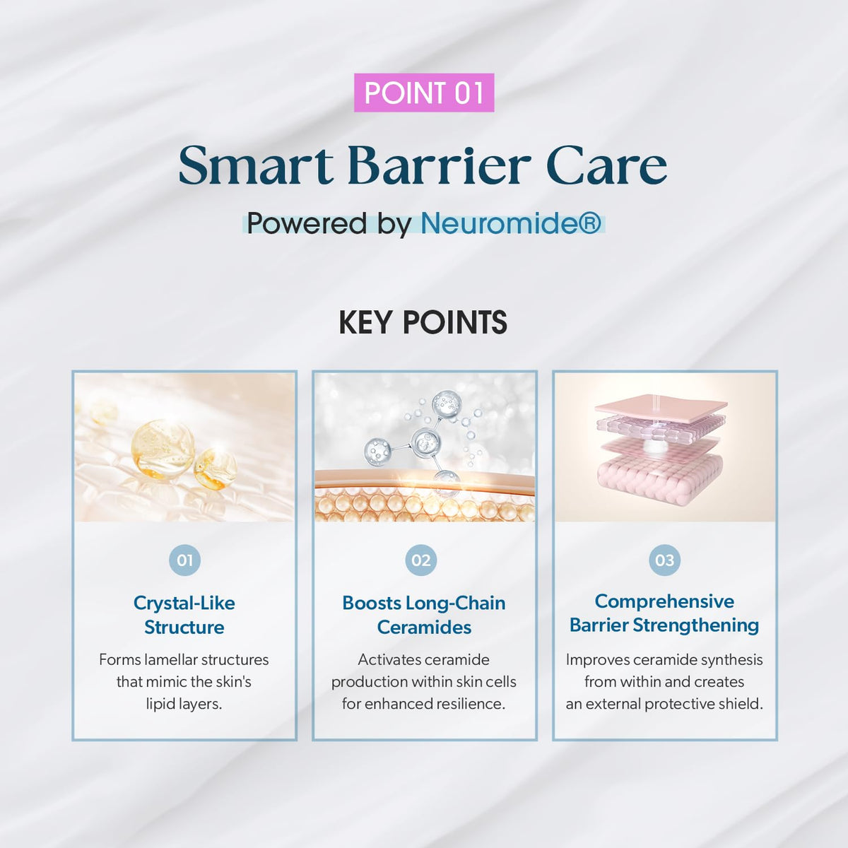 CURECODE Neuromide ingredient graphic highlights skin-identical lipids support.