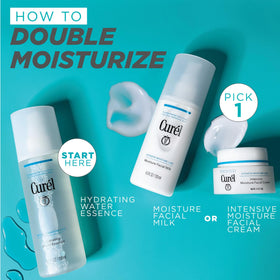 Curel Ceramide Care System graphic illustrating barrier support