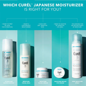 Curel Fragrance-Free formula closeup emphasizes gentle care