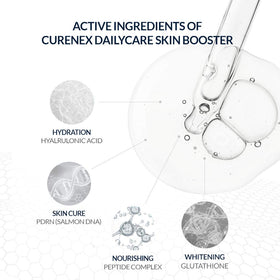 CURENEX ingredient panel highlights glutathione for brightening potential.