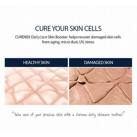 CURENEX ingredient list shows peptides to support skin vitality.