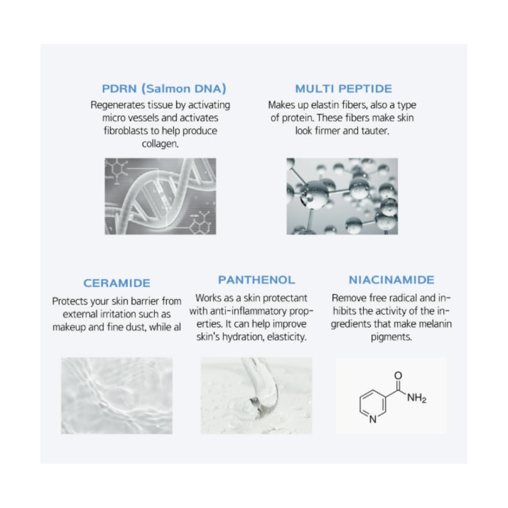 CURENEX PDRN sodium DNA icon emphasizes gentle skin refinement concept.