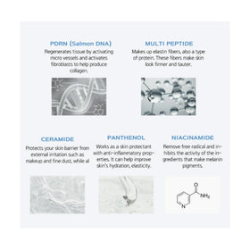 CURENEX PDRN sodium DNA icon emphasizes gentle skin refinement concept.