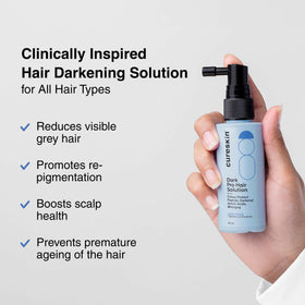 Cureskin Anti Grey Hair Serum pump-dispense image highlighting easy application