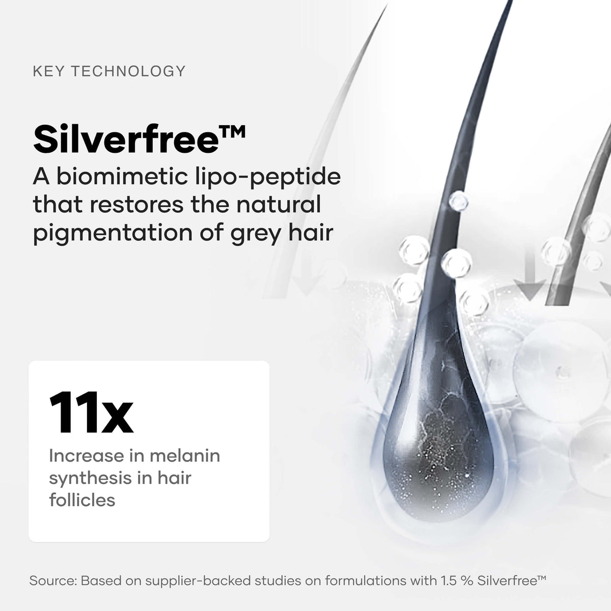 Cureskin Anti Grey Hair Serum texture swirl illustrating a non-greasy finish