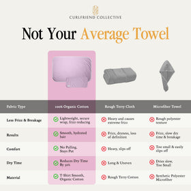 Curlfriend Collective Cotton Cloud T-Shirt Hair Towel breathable cotton for featherlight wear.