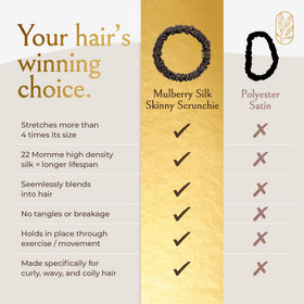 Curlfriend Mulberry Silk Skinny Scrunchies ponytail hold without pulling strands.