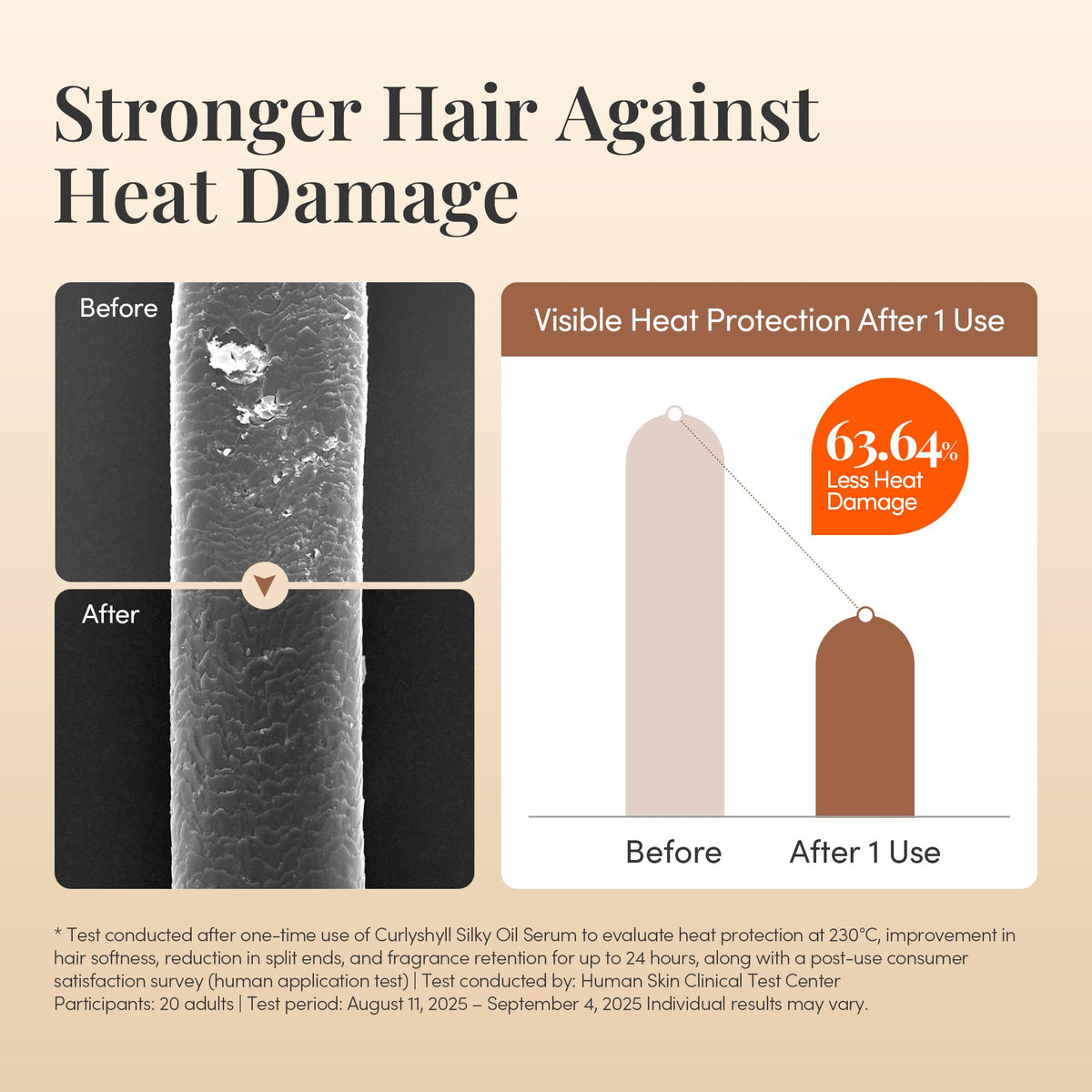CURLYSHYLL Silky Oil Serum close up highlights frizz reduction and shine.
