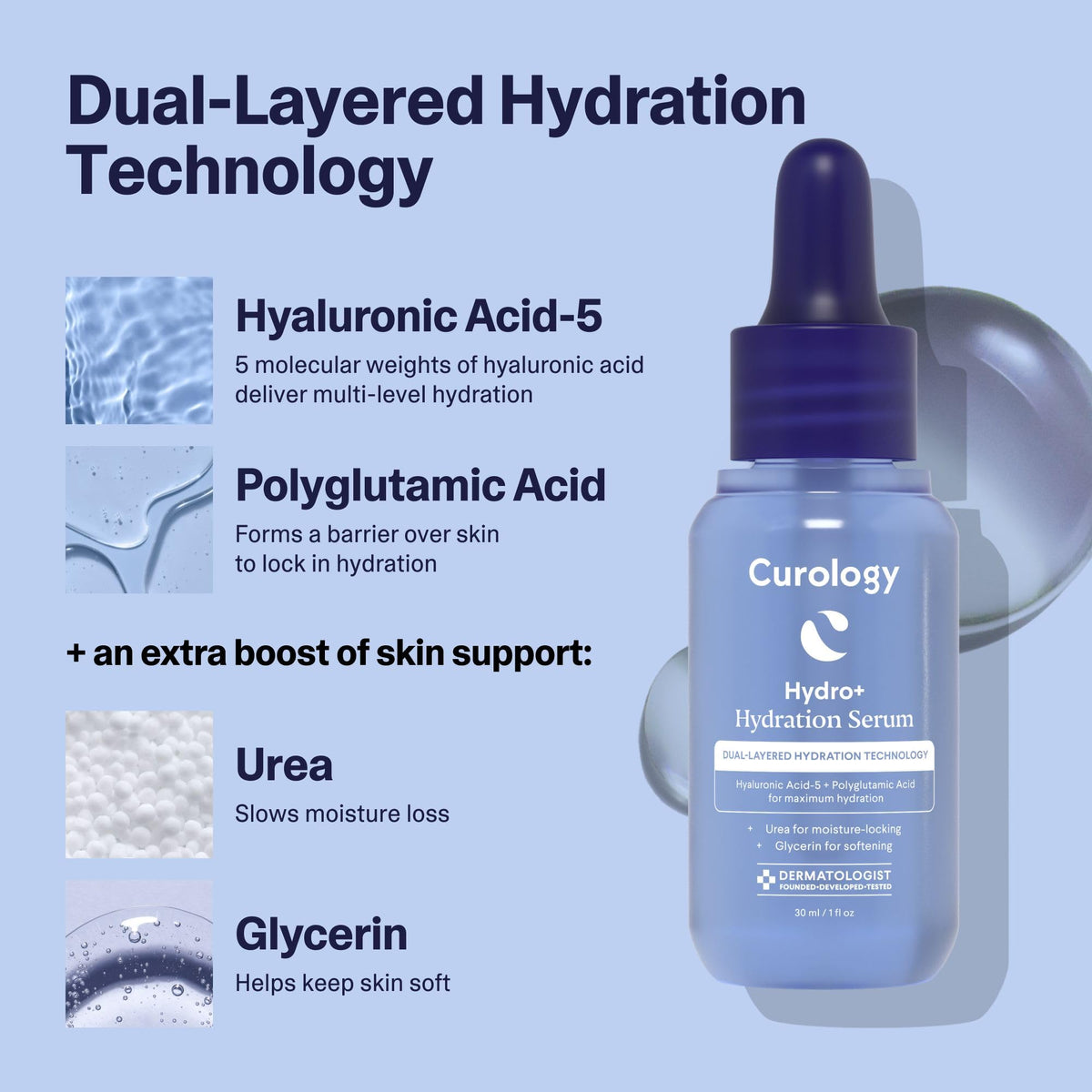 Curology Hydration Serum dispense pump image illustrates easy application.