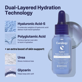 Curology Hydration Serum dispense pump image illustrates easy application.