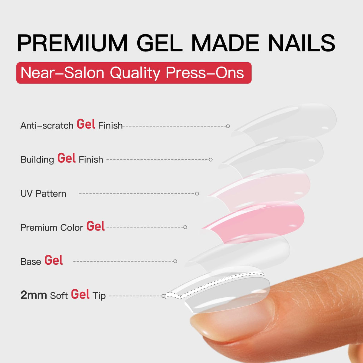 CurvLife complete nails kit with storage box and glue for easy home manicures.