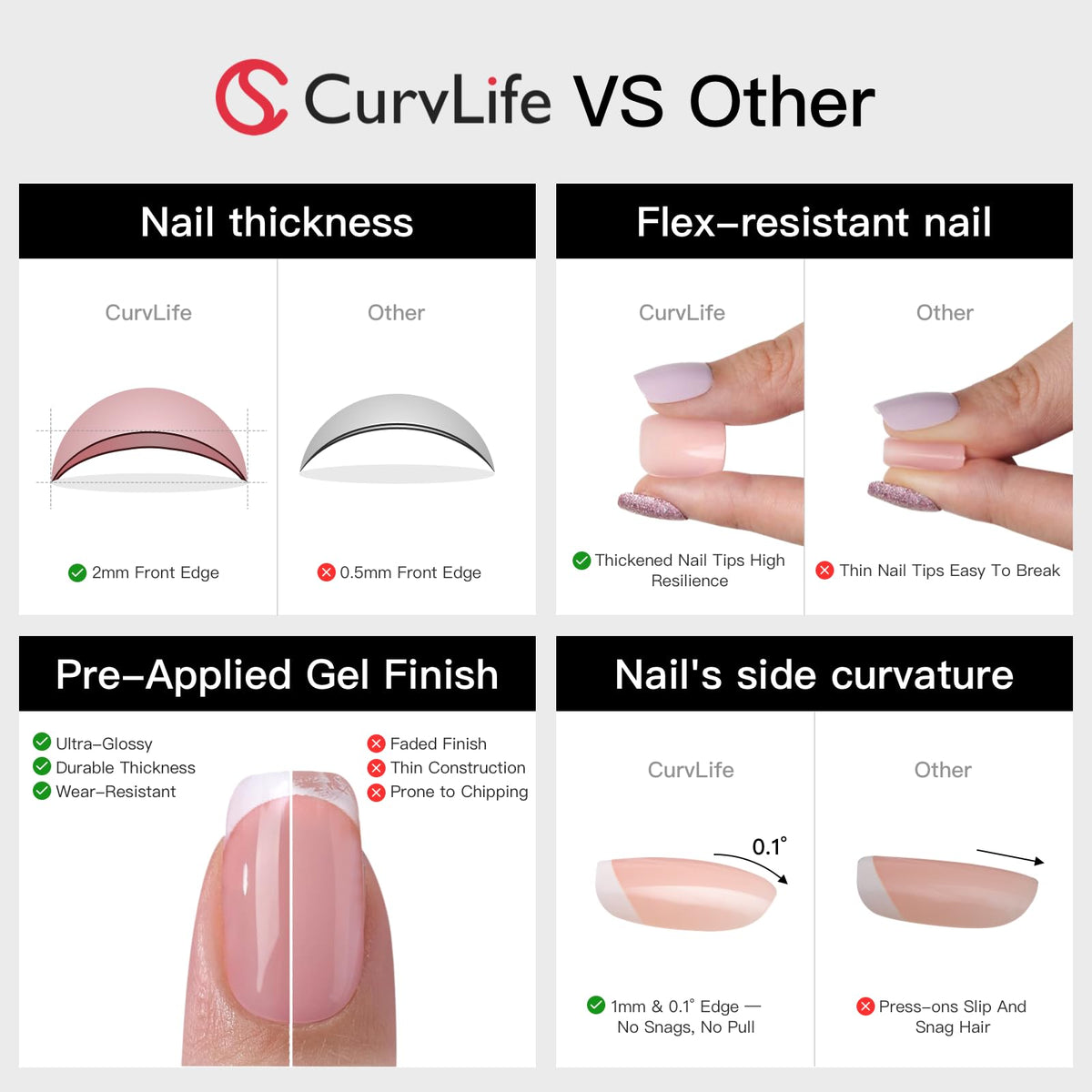 CurvLife square nails on a polished work look with high-shine finish