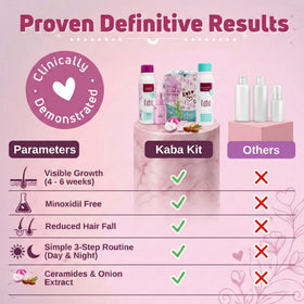 D'Luchi Nightly tonic application demonstrates non-greasy finish.