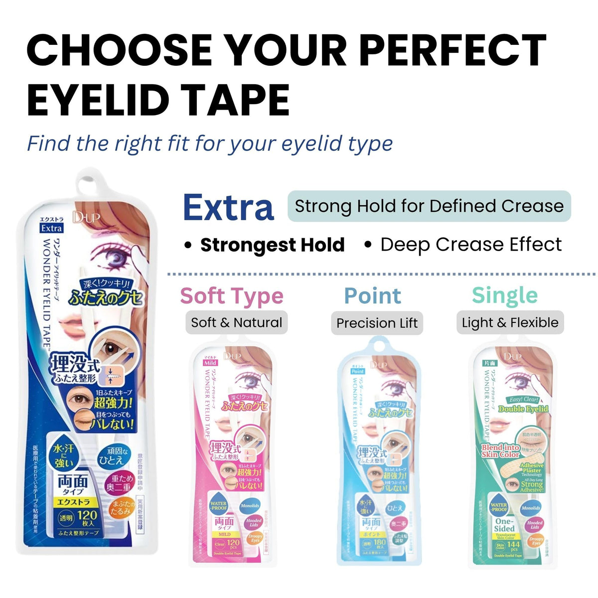 D-UP Strong hold double eyelid tape keeps crease secure.